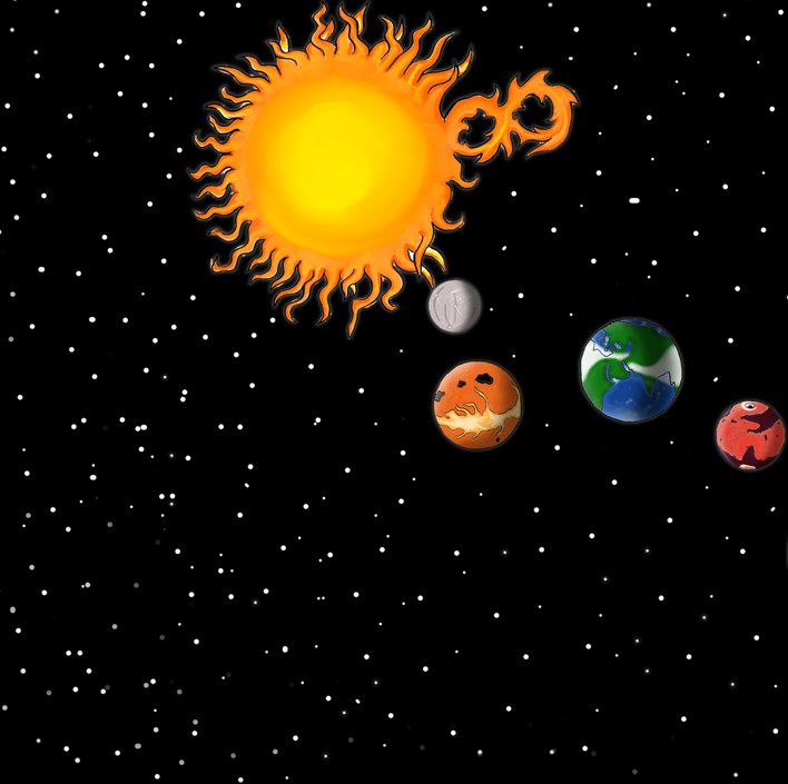 Raju goes to Mars