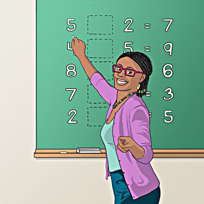  Inside The Classroom